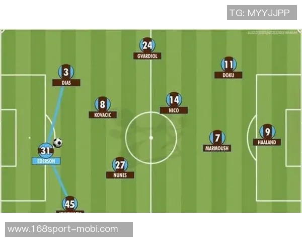 曼城能否在客场延续8连胜记录桑德兰主场不败的挑战